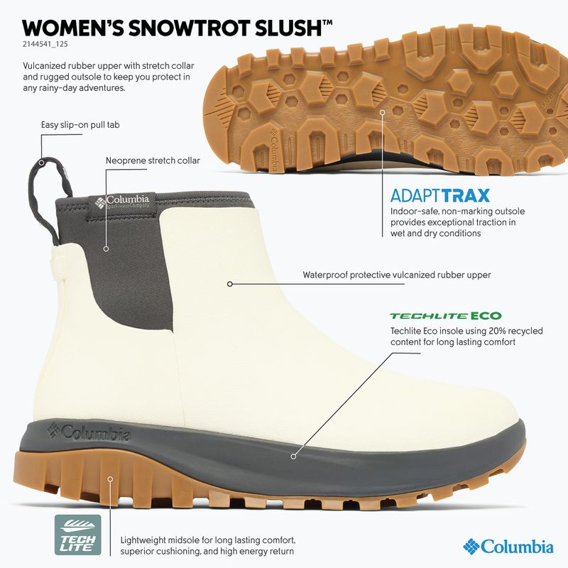 Dámske zimné topánky Columbia Snowtrot Slush sea salt/shark 10