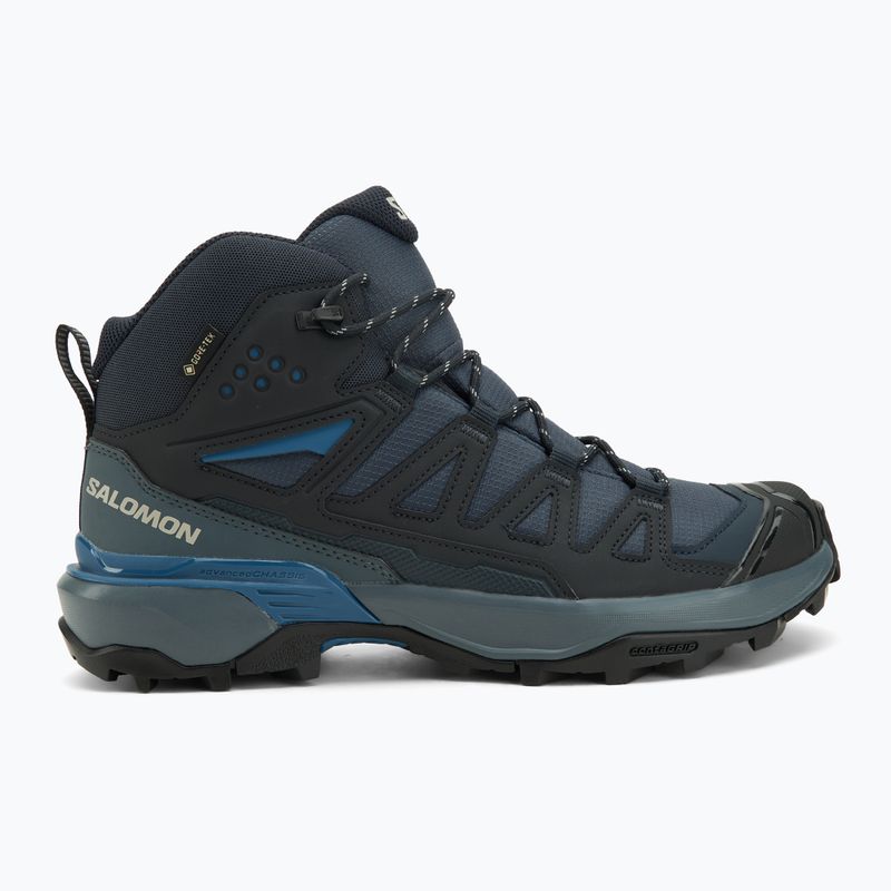 Pánske trekingové topánky Salomon X Ultra 360 Mid GTX blue nights / dark navy / dark blue 2