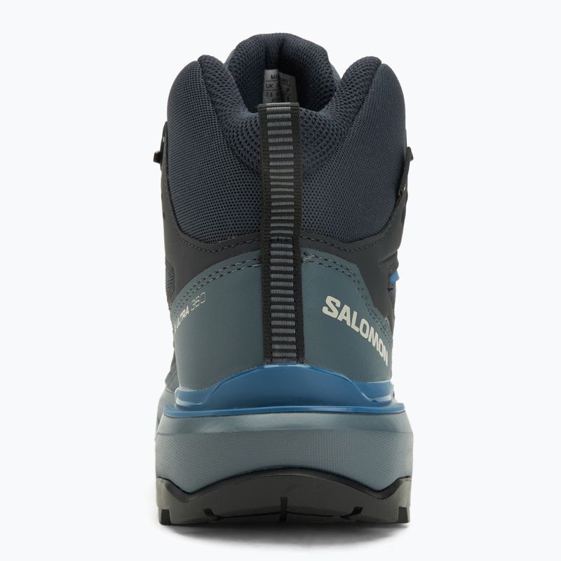 Pánske trekingové topánky Salomon X Ultra 360 Mid GTX blue nights / dark navy / dark blue 6