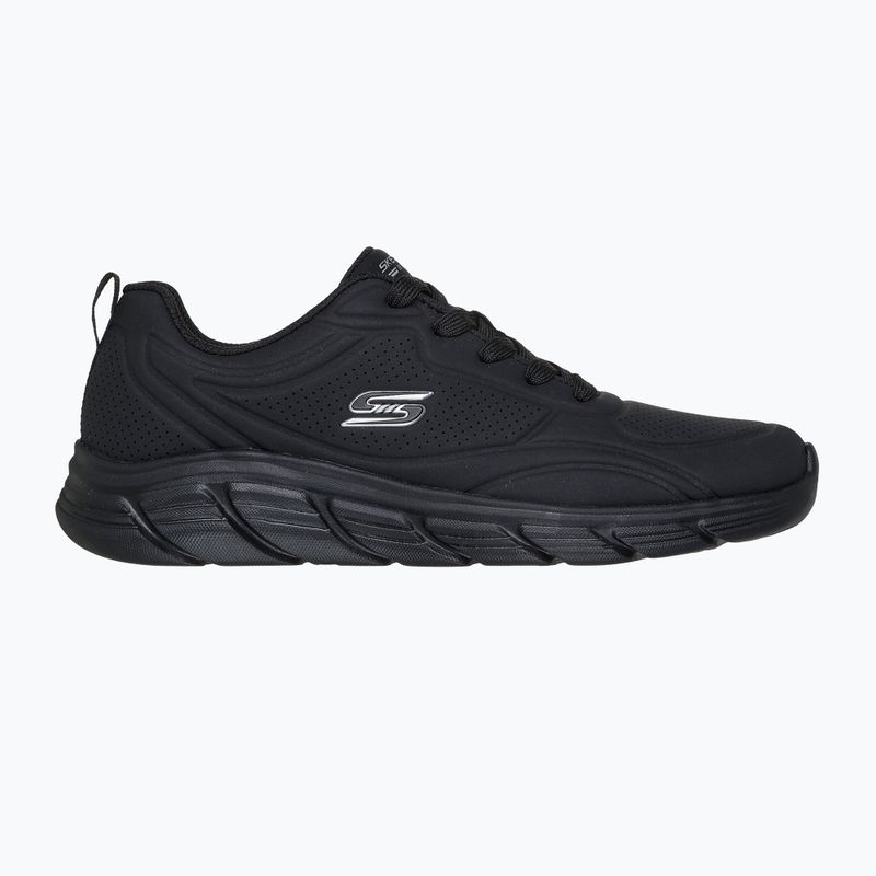 Dámske topánky SKECHERS Bobs B Flex Lo Cool Ease black 9