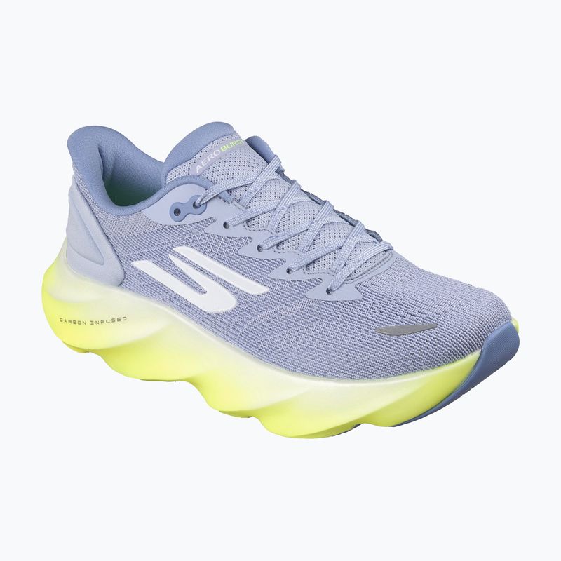 Dámske bežecké topánky SKECHERS Skx Aero Burst 172210 blue 8