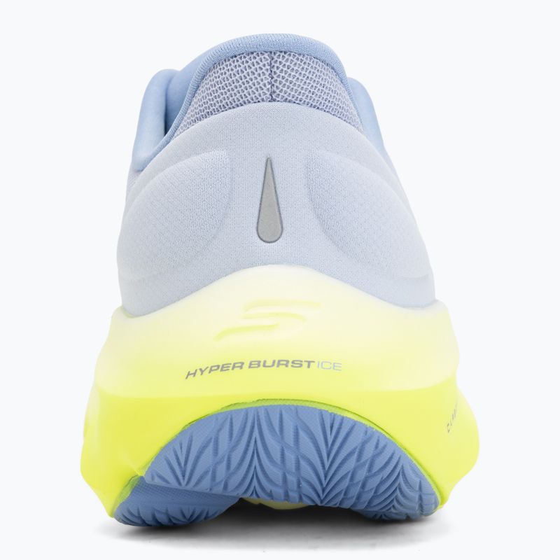 Dámske bežecké topánky SKECHERS Skx Aero Burst 172210 blue 6