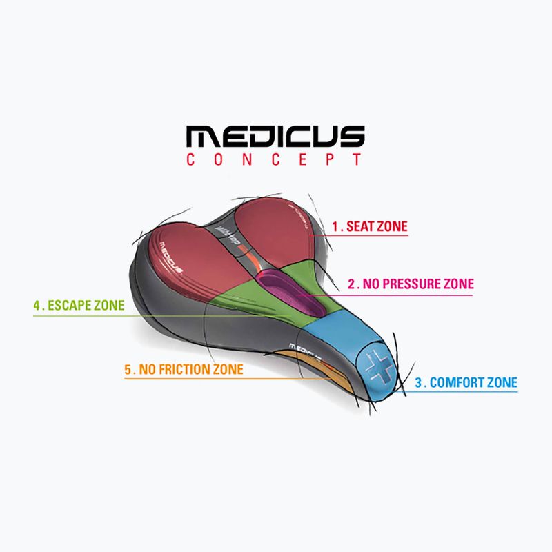 Sedlo na bicykel Wittkop Oem Medicus Twin 1.0 4