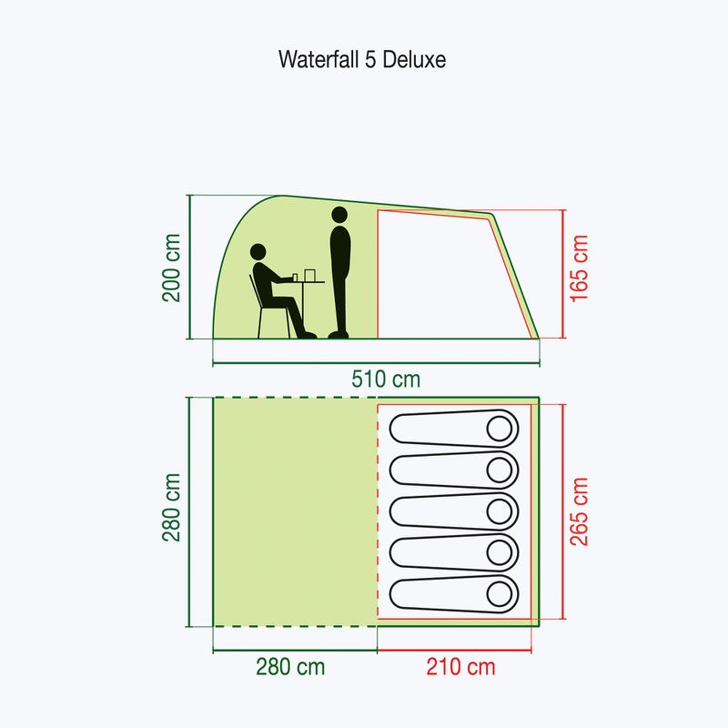 Kempingový stan Coleman Waterfall 5 Deluxe zelený 2000038893 2