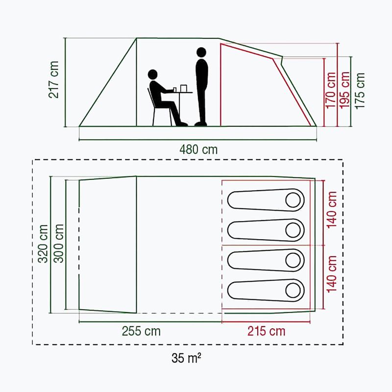 Kempinkový stan Coleman Mackenzie BlackOut pre 4 osoby 4 zelený 2000033761 2