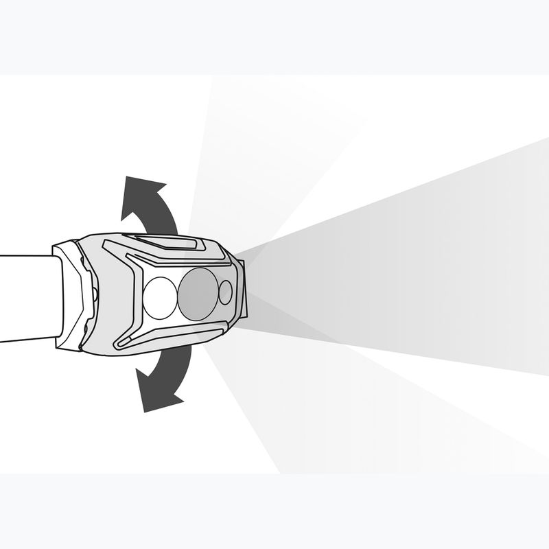 Čelová lampa Petzl Actik black 6