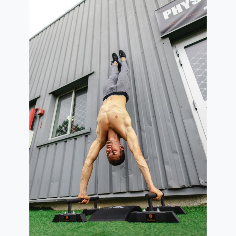 Úchyty na kľuky Sveltus Parallette 2 ks black 5