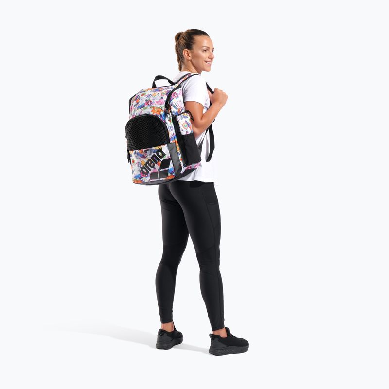 Plavecký batoh arena One Go 35 l AO collage 8