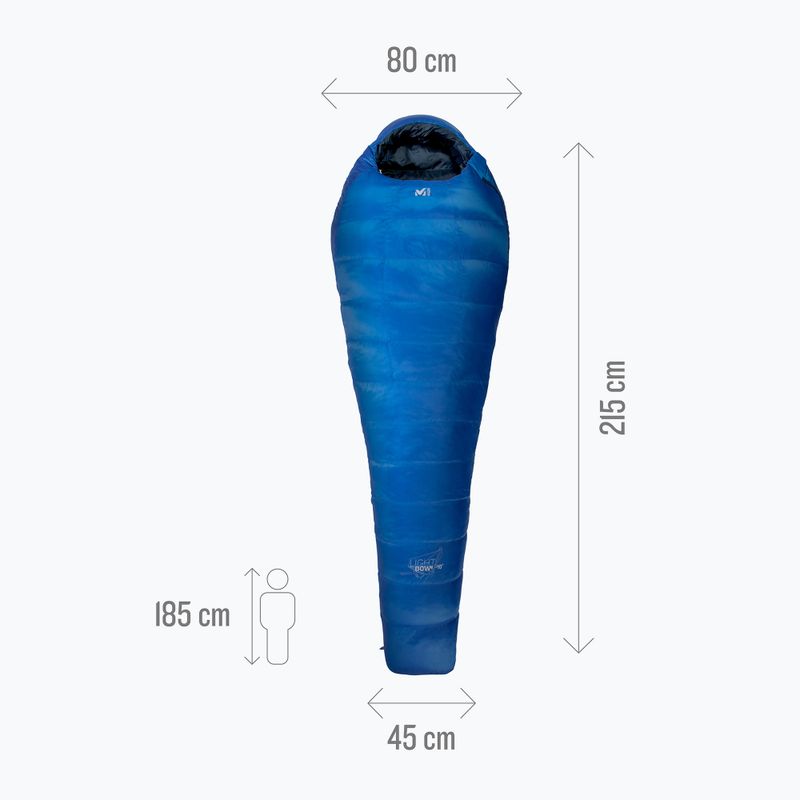 Spacák Millet Light Down -10 blue 4