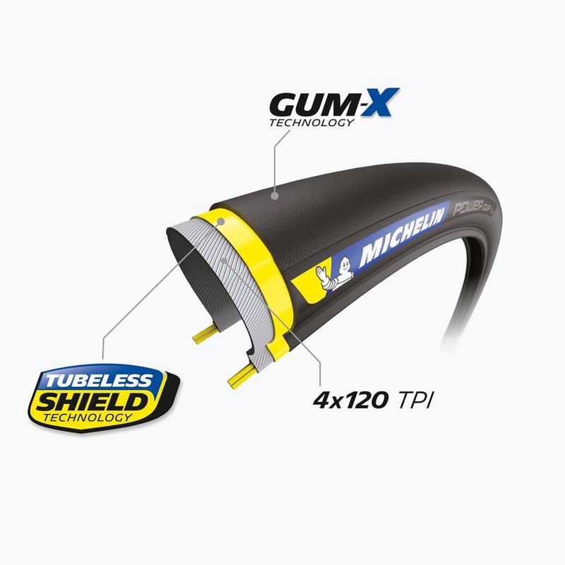 Plášť na bicykel Michelin Power Cup TS TLR Kevlar Competition Line 700 x 30C classic 3