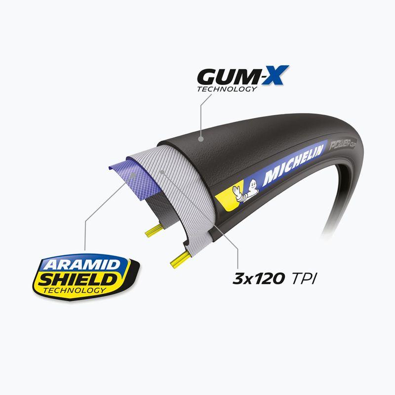 Plášť na bicykel Michelin Power Cup TS Competition Line 700 x 28C black 5