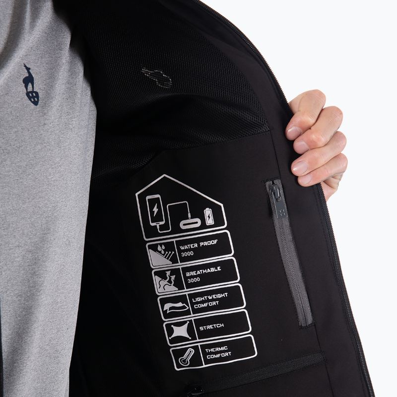 Pánska softshellová bunda Aulp Tiago anthracite melange 5