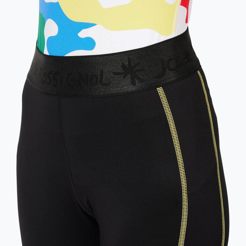 Pánske softshellové nohavice Rab Torque black 5