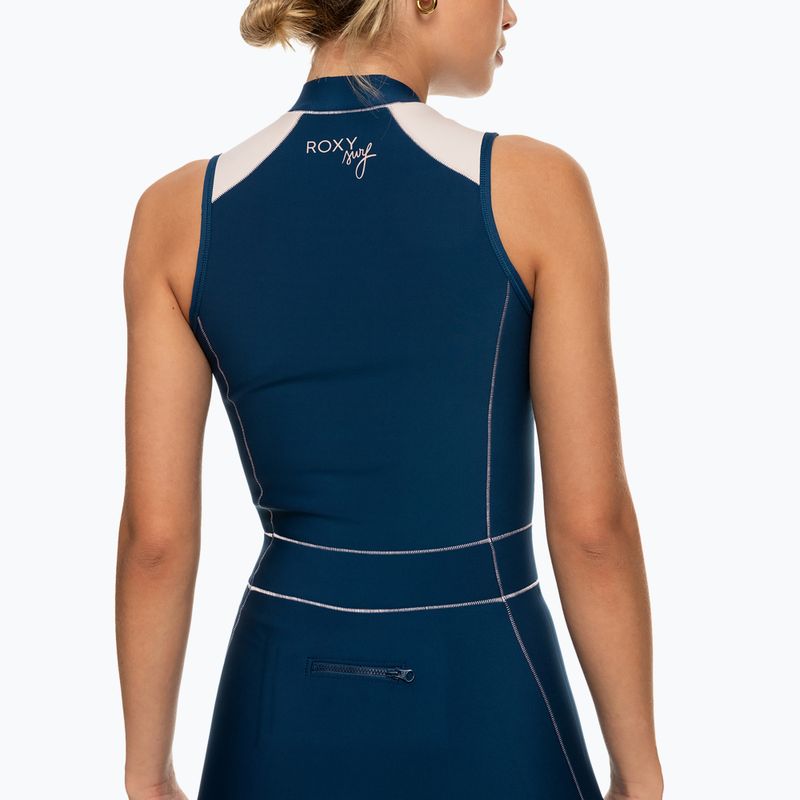 Dámsky neoprénový oblek ROXY 1.5 ROXY Rise Long Jane FZ QLCK 2021 iodine blue 4