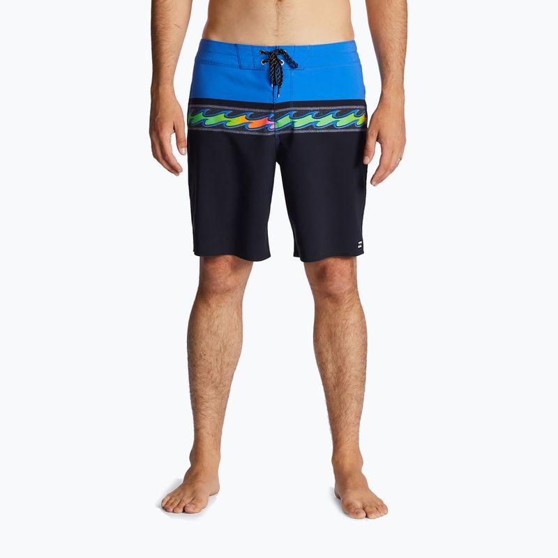 Pánske plavecké šortky Billabong Momentum Pro black 3