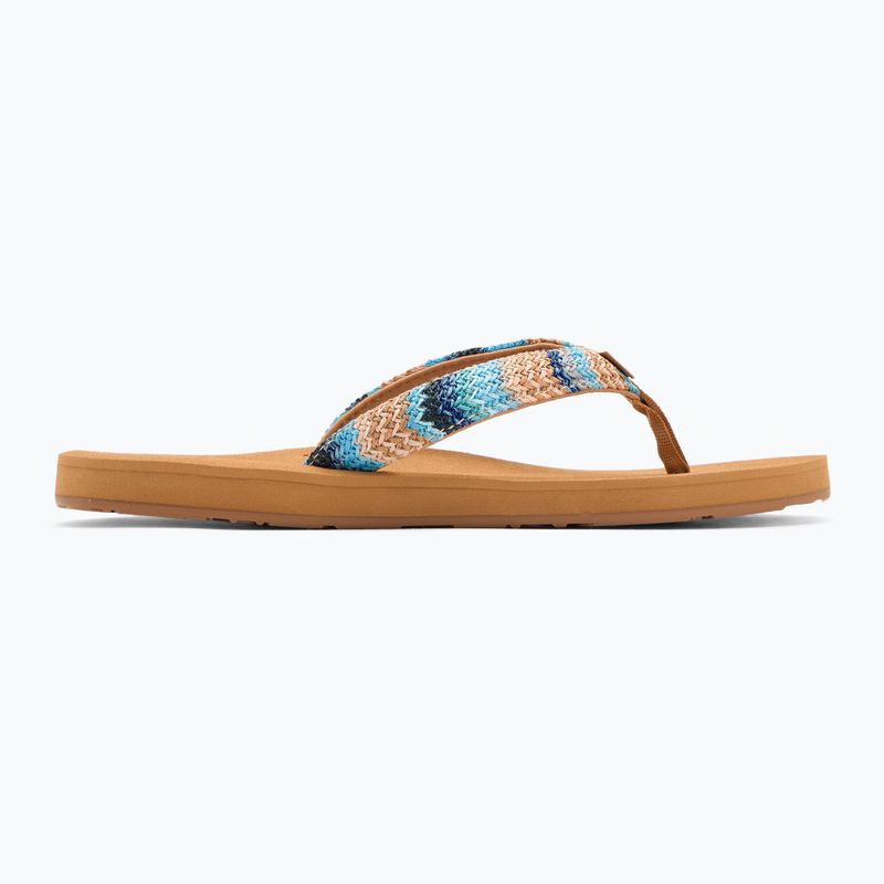 Dámske žabky ROXY Porto Raffia II blue depths 2