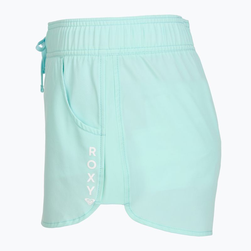 Dámske plavecké šortky ROXY Wave 2'' tanager turquiose 3
