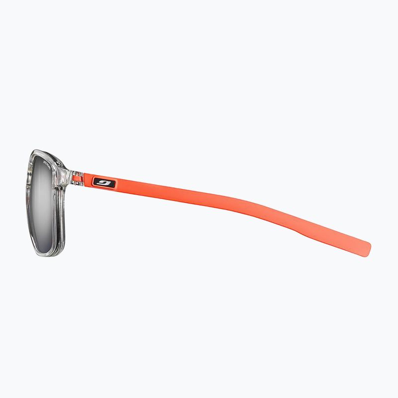 Slnečné okuliare Julbo Creek Spectron crystal/coral 3