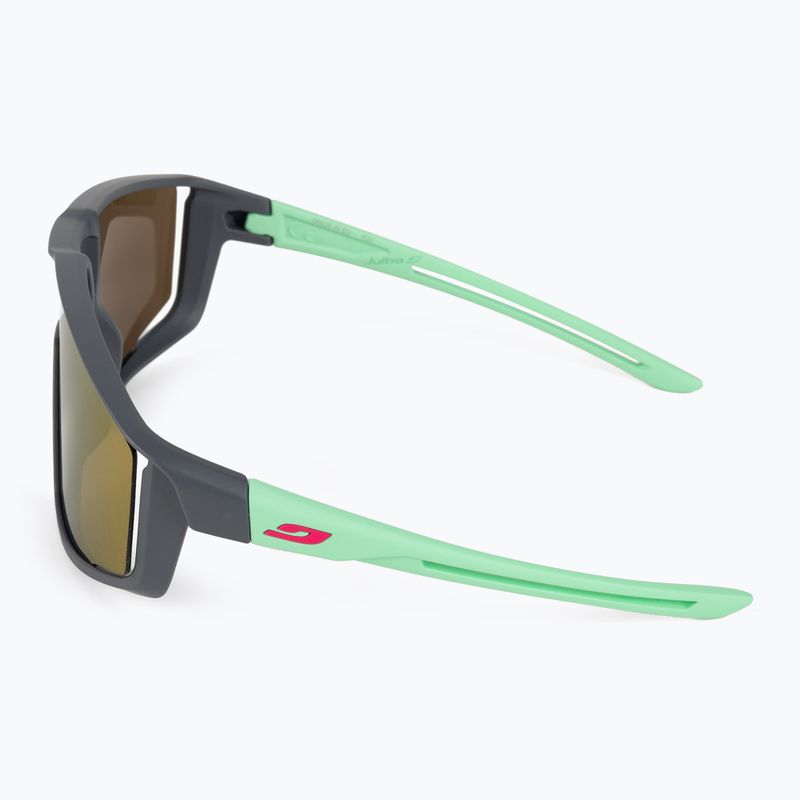 Detské slnečné okuliare Julbo Fury Junior Spectron matt gray/mint/pink flash 4