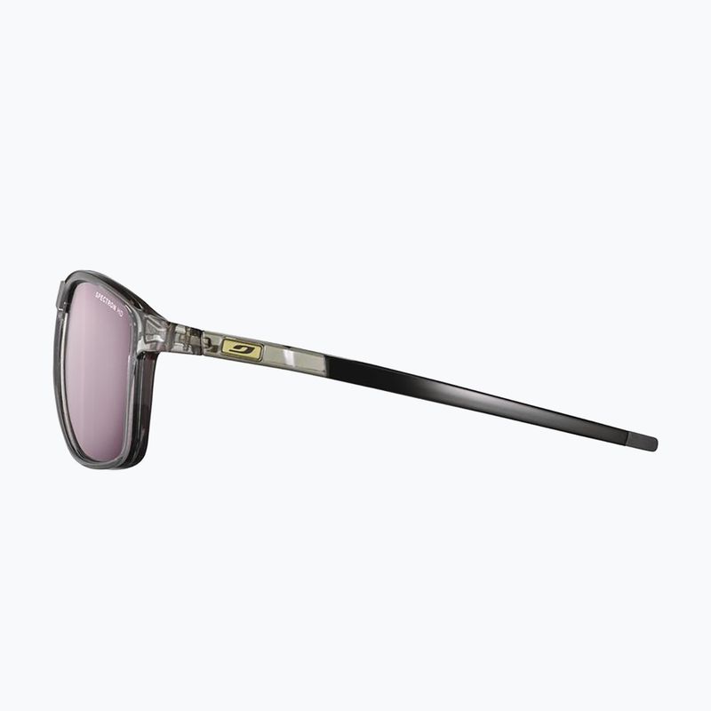 Slnečné okuliare Julbo Compass Spectron HD shiny translucent army green/black 3