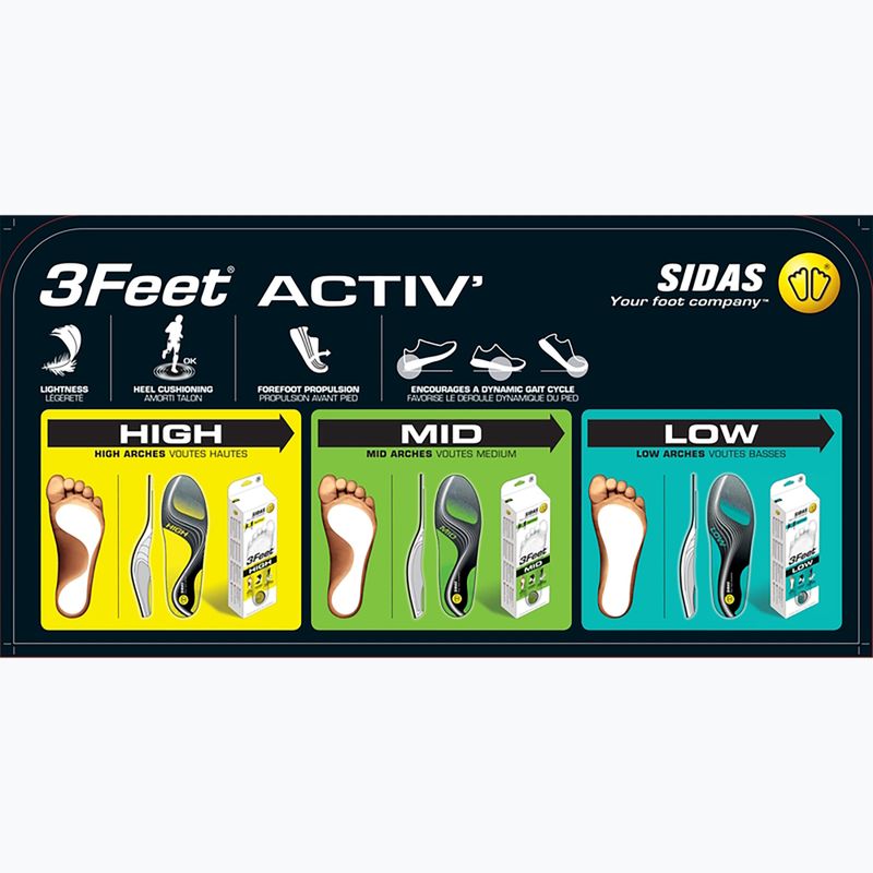 Vložky do topánok SIDAS 3Feet Activ High 7