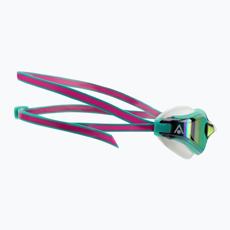 Plavecké okuliare Aquasphere Fastlane tyrkysové EP2990243LMP 3
