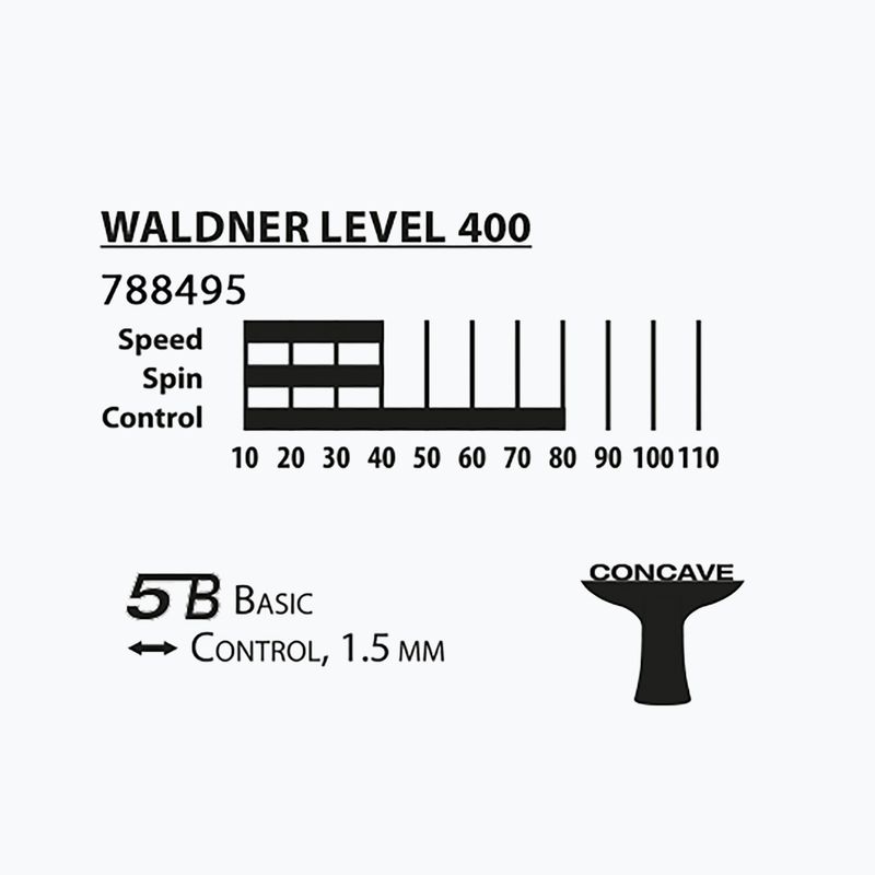 Stolnotenisový set Donic-Schildkröt Top Team 400 3