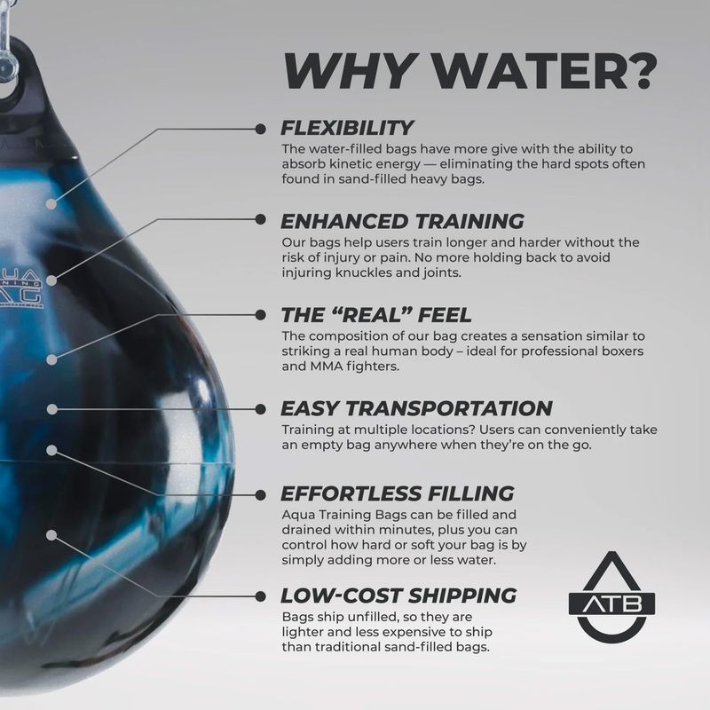 Boxovacia hruška Aqua Training Bag Punching Bag 18" black/silver 5