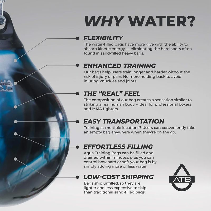 Boxovacia hruška Aqua Training Bag Energy Punching Bag 15" blue 7
