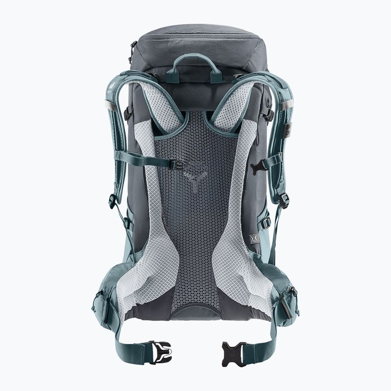 Turistický batoh Deuter Futura 30 l sivý 340072144090 7
