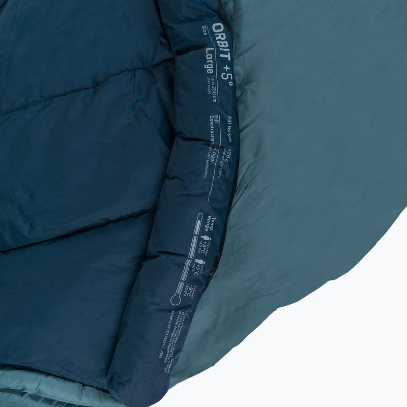 Deuter spací vak Orbit +5° modrý 370122243351 7