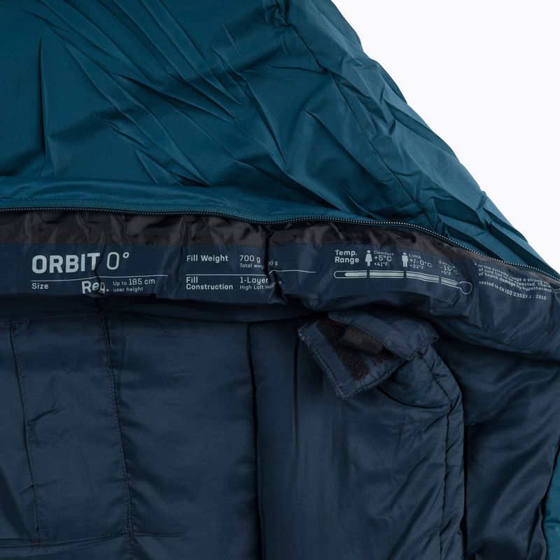 Deuter Orbit 0° spací vak zelený 370142213521 6