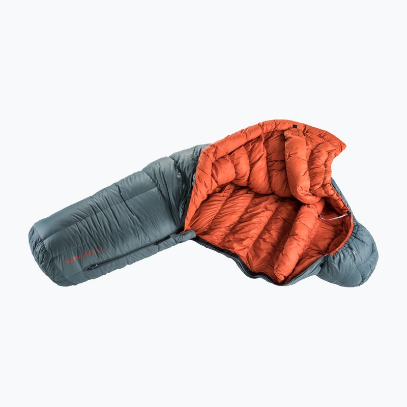 Deuter Astro Pro 600 L spací vak modrý 371242329031 2