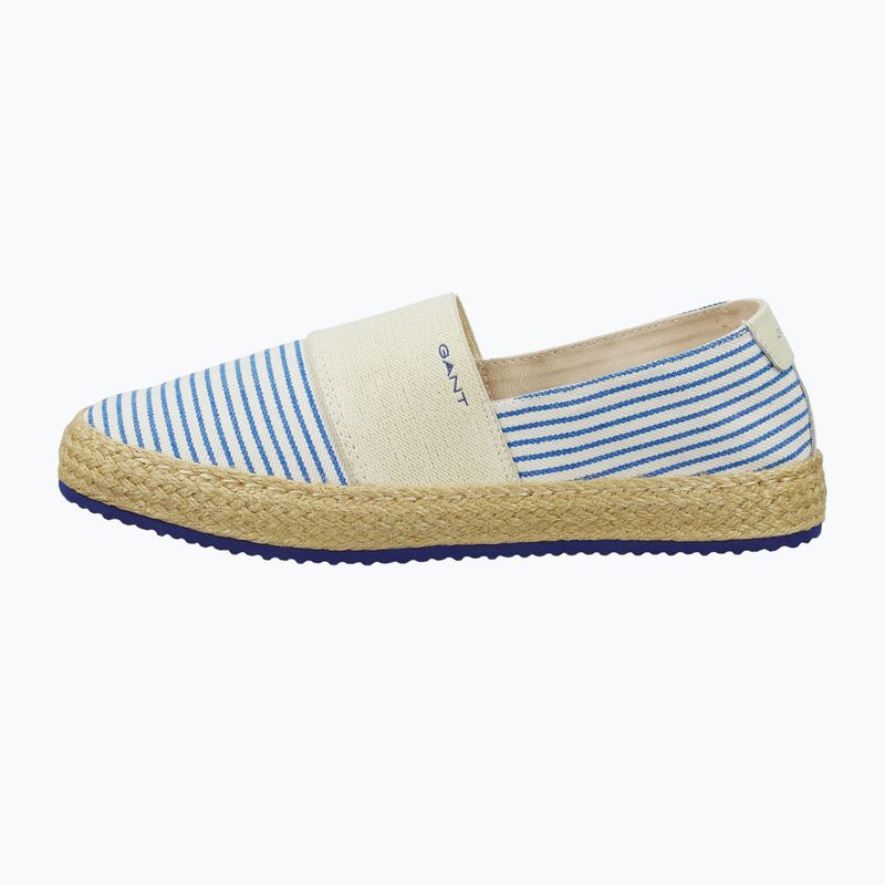 Dámske espadrilky GANT Raffiaville blue/cream 2