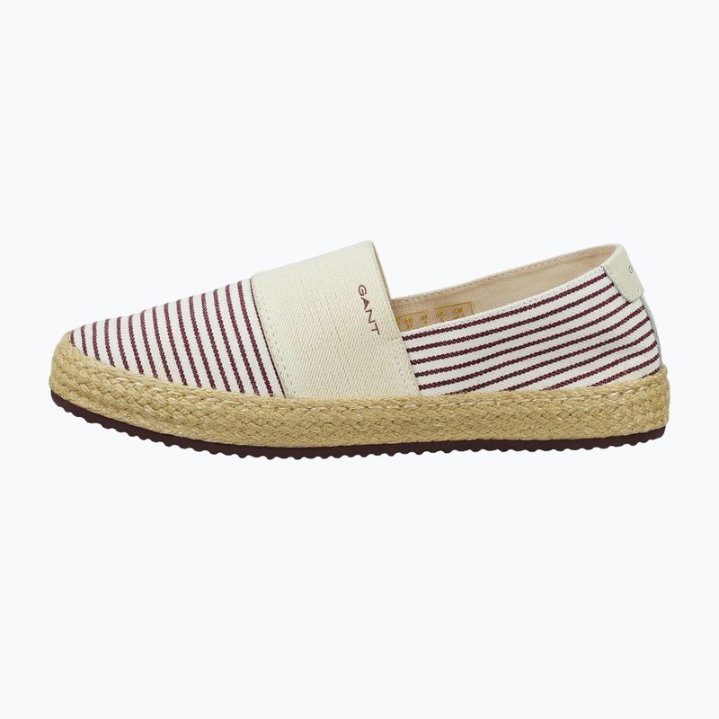 Dámske espadrilky GANT Raffiaville brown/cream 2