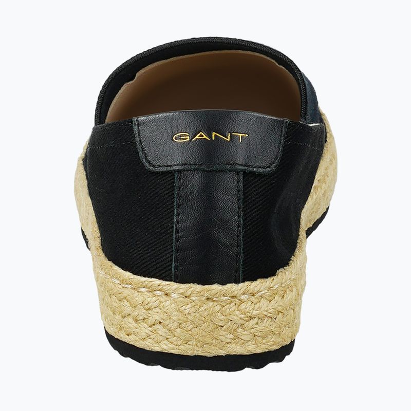 Dámske espadrilky GANT Raffiaville black 4