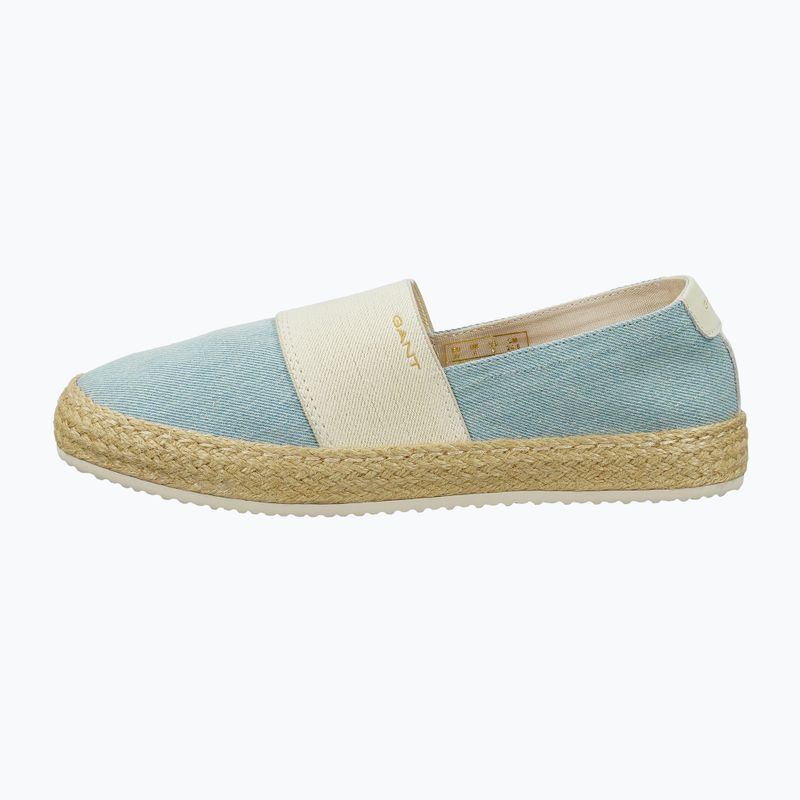 Dámske espadrilky GANT Raffiaville light blue/cream 2