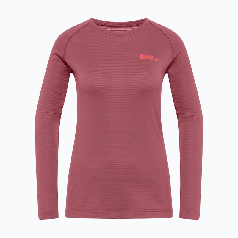 Dámsky termoaktívny longsleeve Jack Wolfskin Infinite Warm red ochre 3
