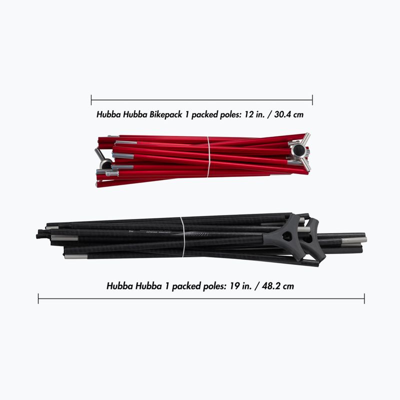 Trekingový stan 1-osobový MSR Hubba Hubba Bikepack 1 green 14