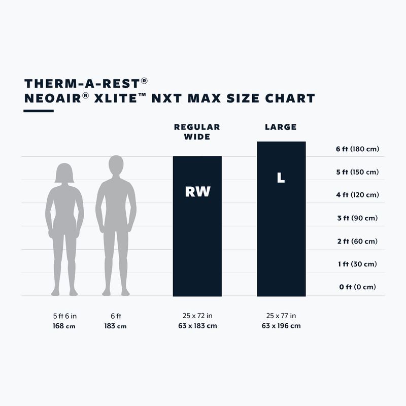 Nafukovacia karimatka Therm-A-Rest NeoAir Xlite NXT Max L Solar Flare 4