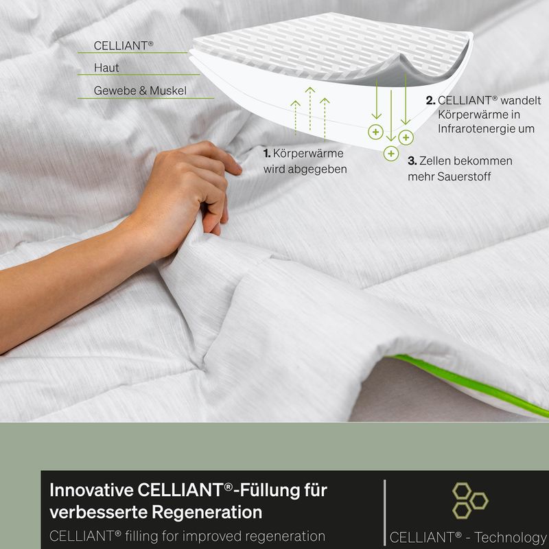 Prikrývka BLACKROLL Recovery All Year grey 3