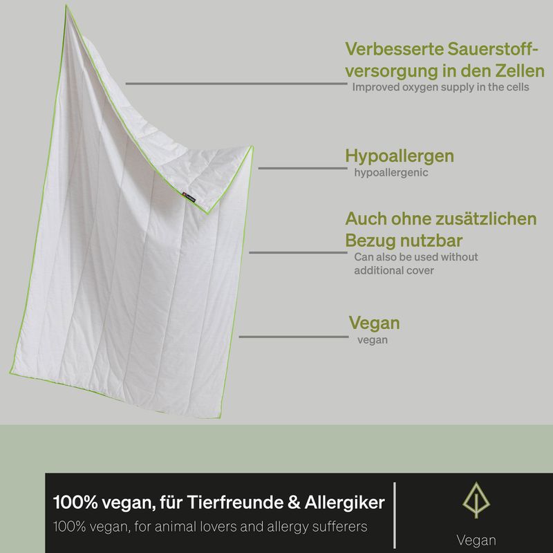 Prikrývka BLACKROLL Recovery All Year grey 4