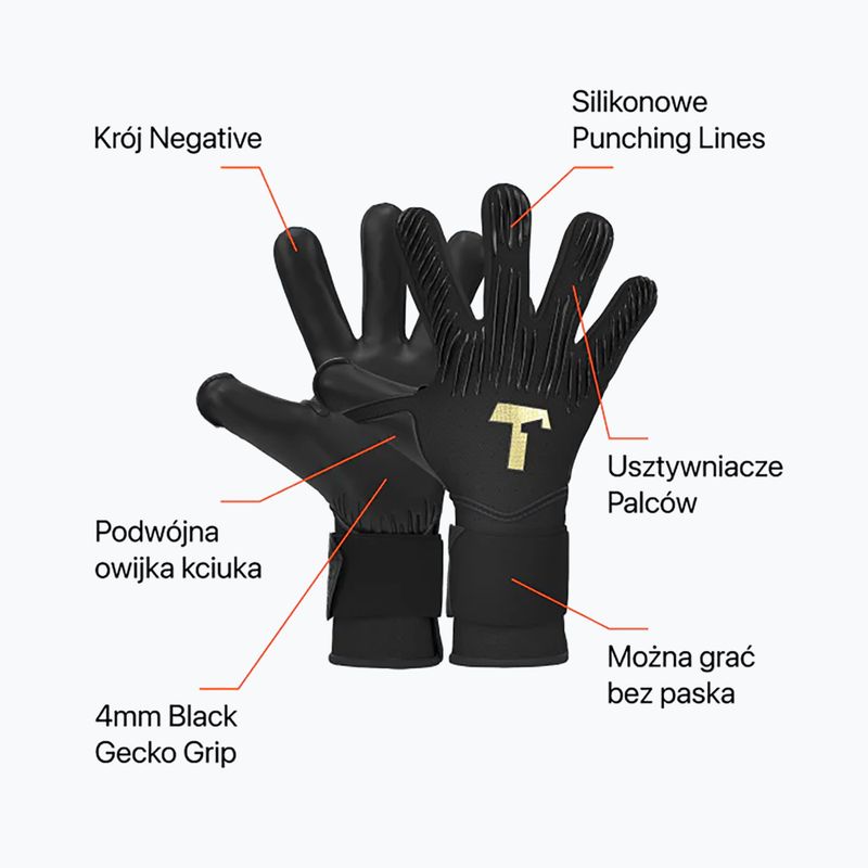 T1TAN Rebel 2.0 Brankárske rukavice Black-Out FP black 3