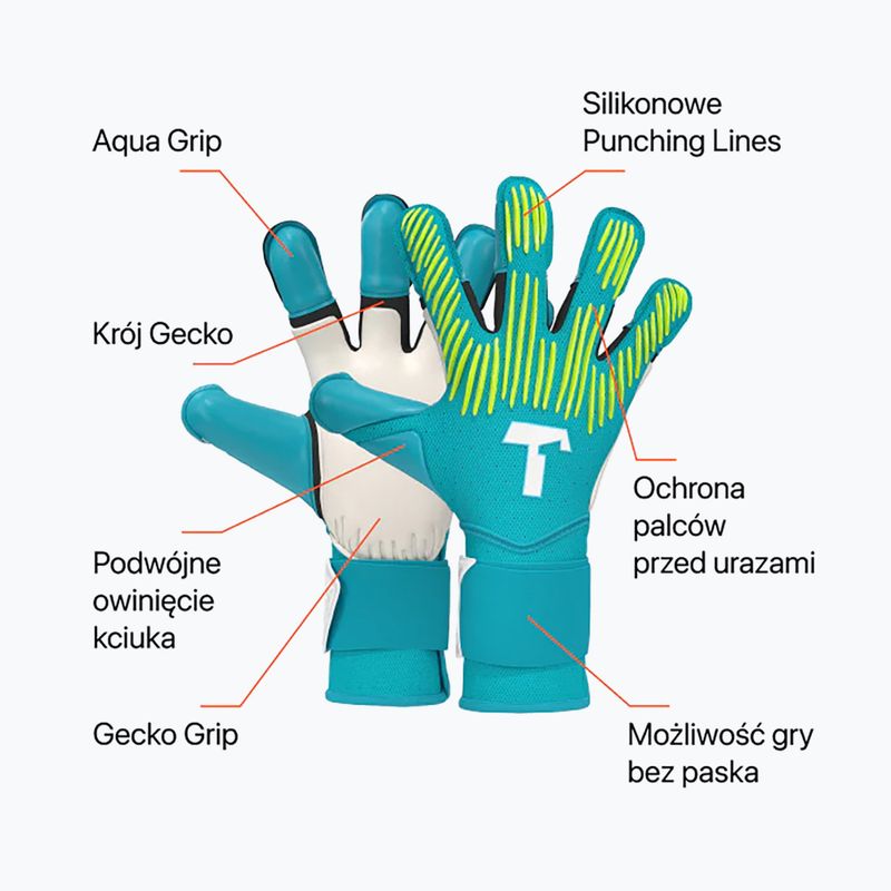 Brankárske rukavice T1TAN Rebel 2.0 Sky Blue FP blue 2