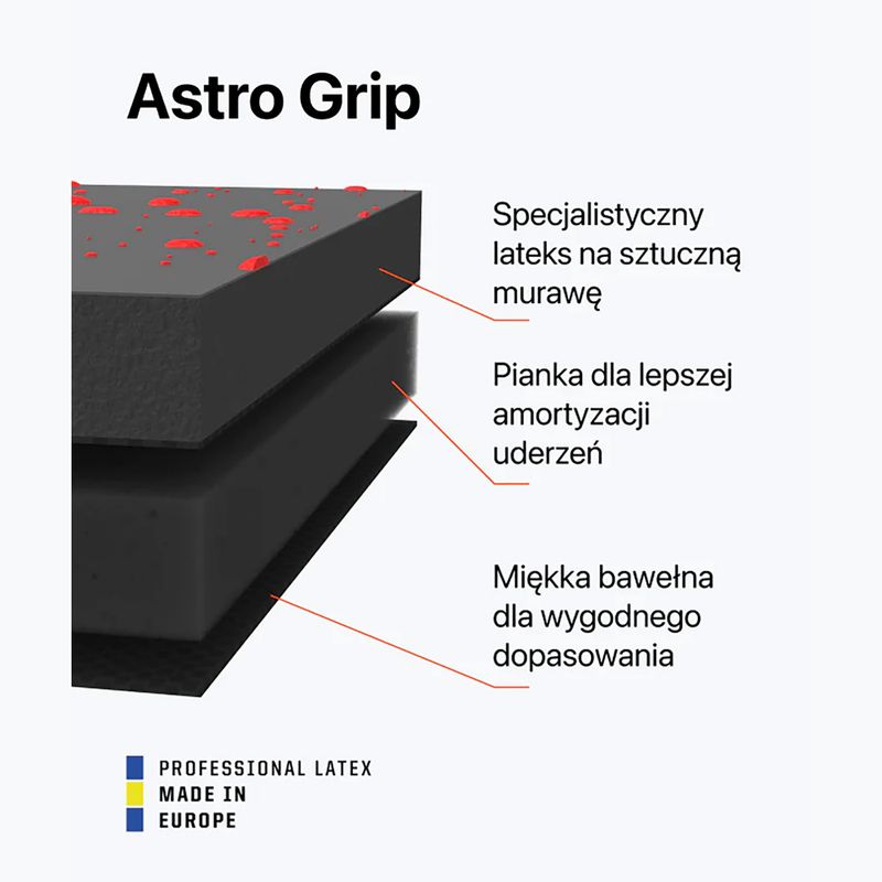 Brankárske rukavice T1TAN Rebel 2.0 Solar Red red 3