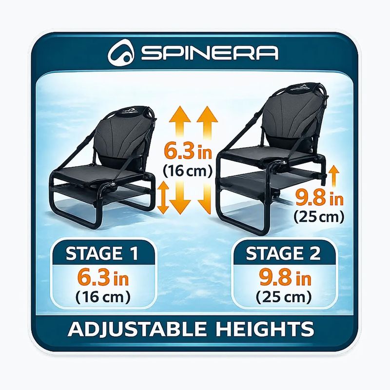 Sedadlo do kajaku SPINERA Frame Kayak 10