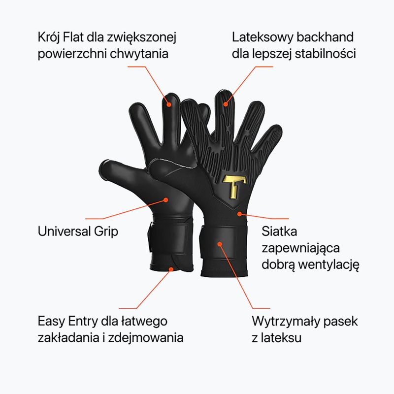 Detské brankárske rukavice T1TAN Rebel 2 3