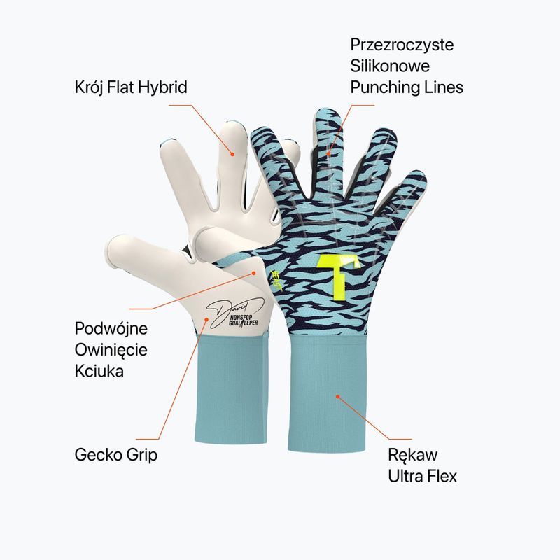 Brankárske rukavice T1TAN Beast 3 2