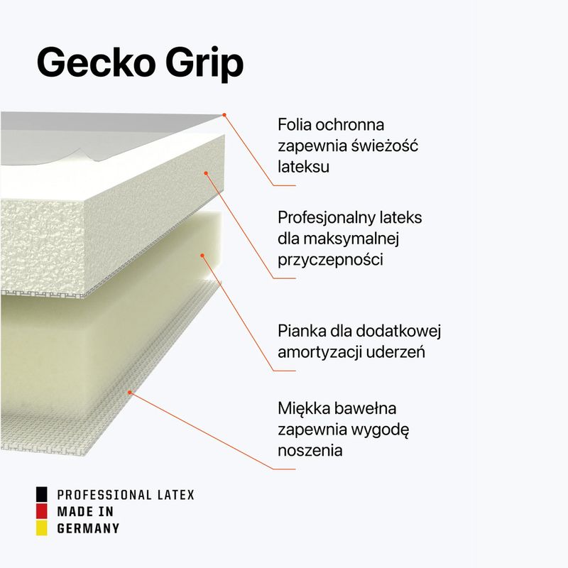 Brankárske rukavice T1TAN Beast 3 3