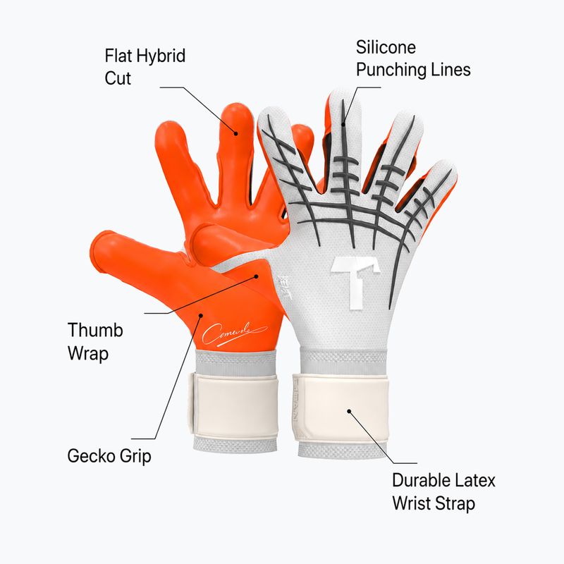 Brankárske rukavice T1TAN Beast 3.0 X SERGEJ_GK white/orange/black 2